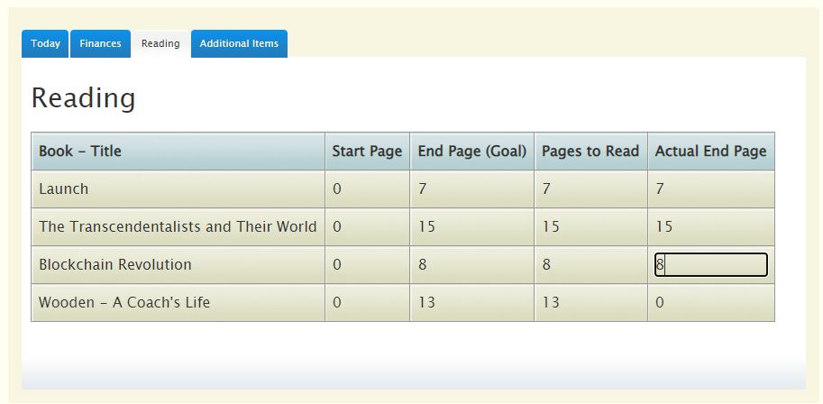 W3Schools.com