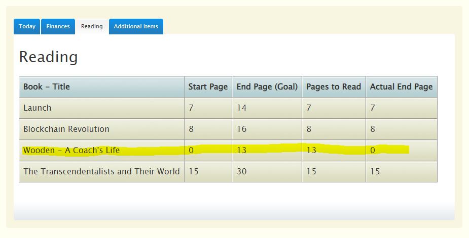 W3Schools.com