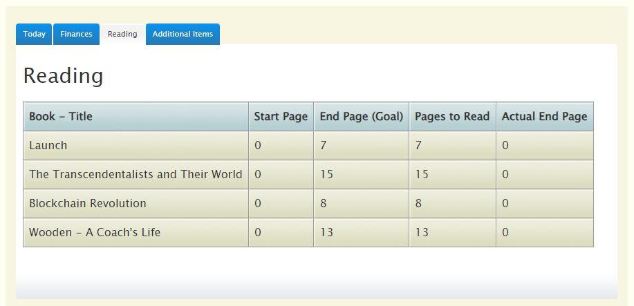 W3Schools.com