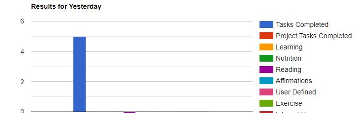 W3Schools.com